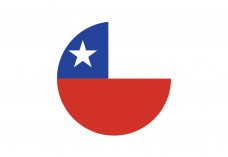 Circular Flag of Chile Free Vector | Vector free files